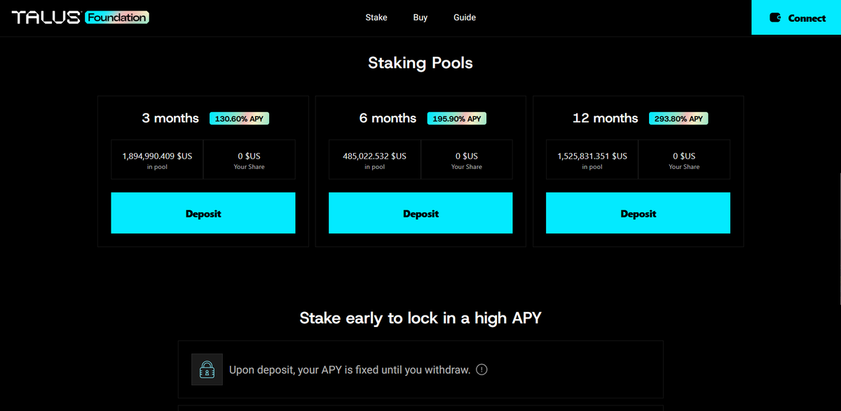 Talus Foundation tweet media