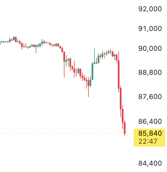 Altcoin Daily tweet media