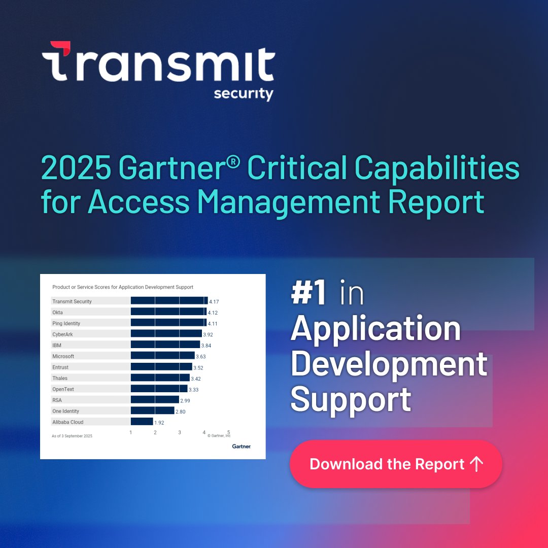 Transmit Security tweet media