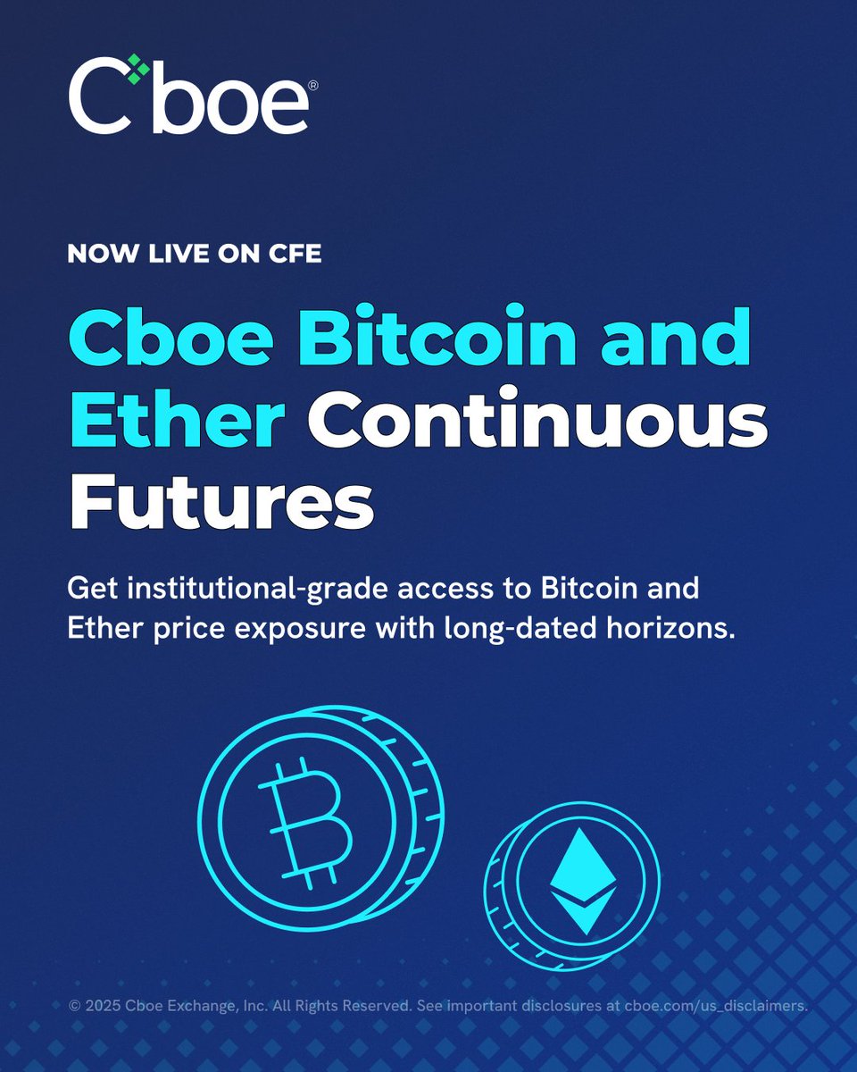 Cboe's tweet image. Cboe Bitcoin #PBT and Ether #PET Continuous Futures are now trading!

🔹Long-dated
🔹Cash-settled
🔹Small contract size
🔹U.S.-regulated
🔹Daily cash adjustment

Learn more about PBT &amp;amp; PET and register for our Wednesday webinar on product fundamentals: bit.ly/3MCdcMy