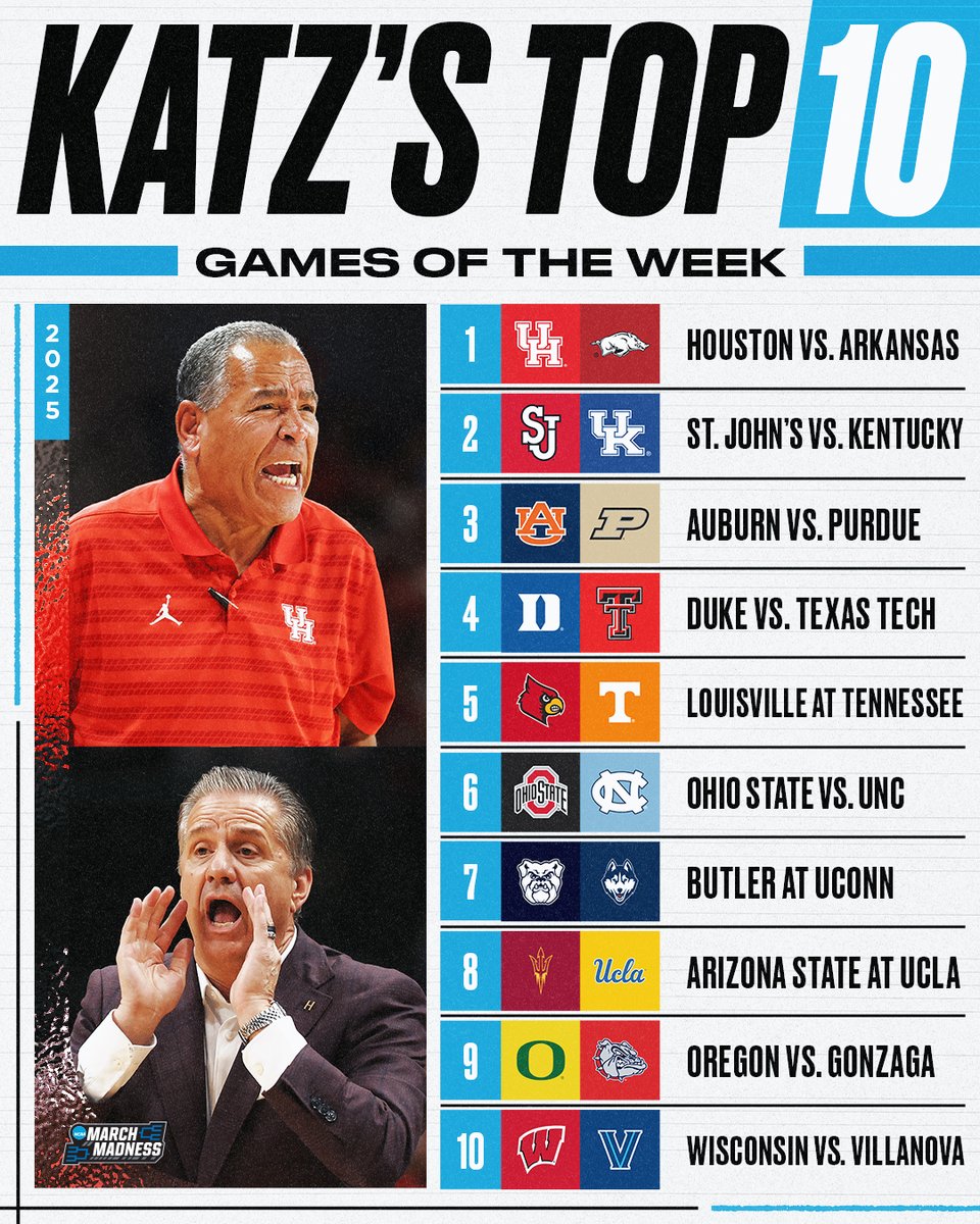 NCAA March Madness tweet media