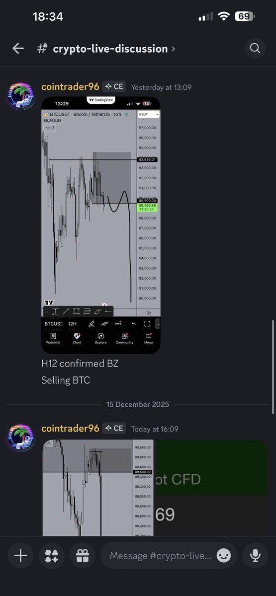 cointrader96 tweet media
