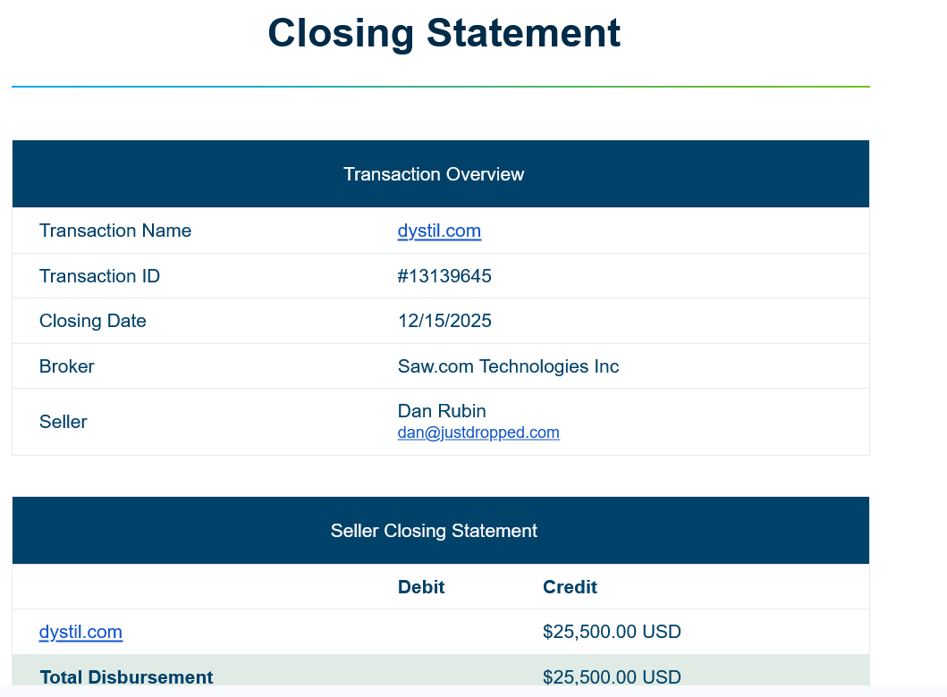 justdropped.com tweet media