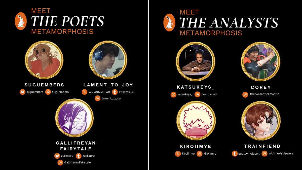 📚MEET OUR WRITERS!📚   

they were asked to create pieces inspired by all kinds of lit, including religious text, mythology, dystopia, and poetry.

we also have analysis writers, who were tasked with examining our artists' pieces!

what are you most excited to see?