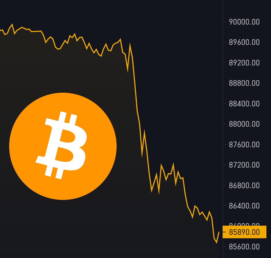 JUST IN: Bitcoin falls below $86,000 👀 BUY 👏 THE 👏 DIP 👏