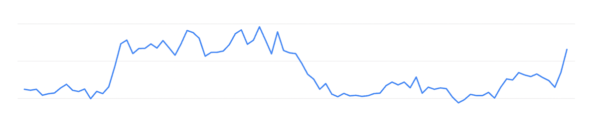 illyism's tweet image. 