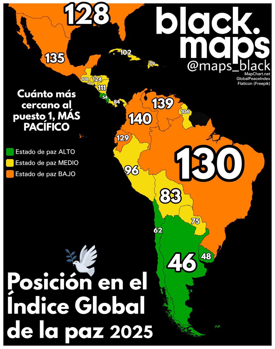 Sustancio Resinoso tweet media