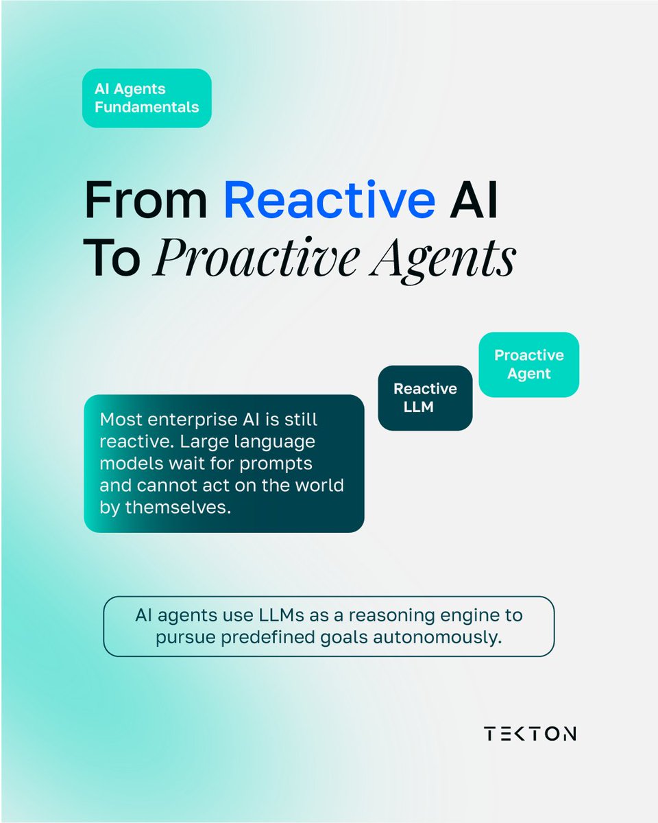 Tekton Labs tweet media