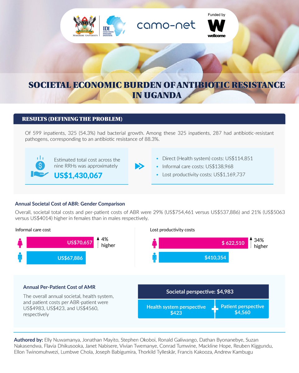 CAMO-Net tweet media