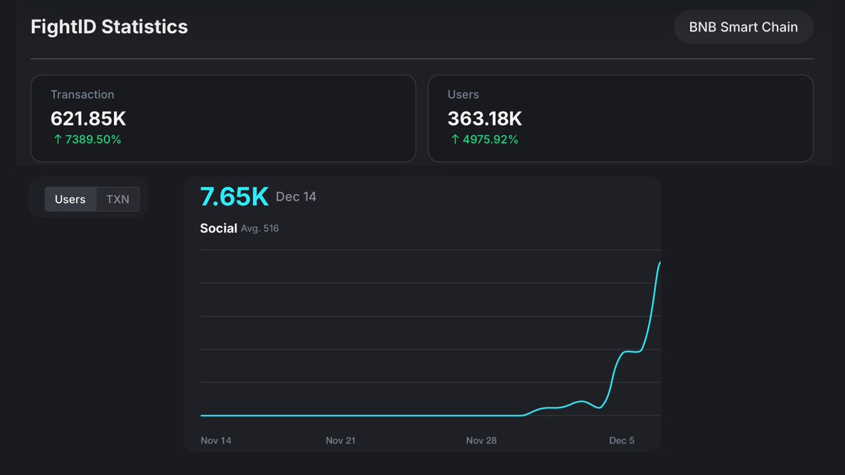 Fight.ID tweet media