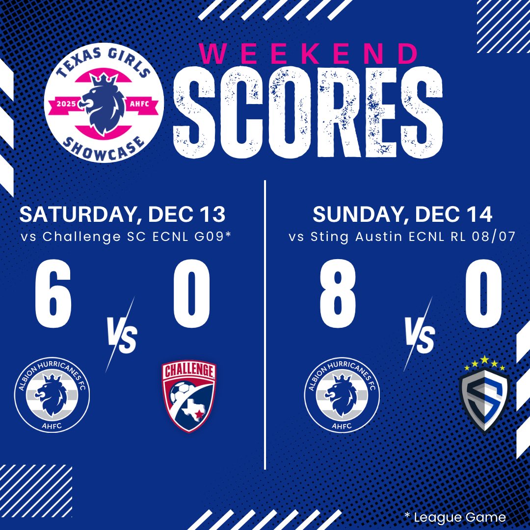 AHFC 09G ECNL tweet media