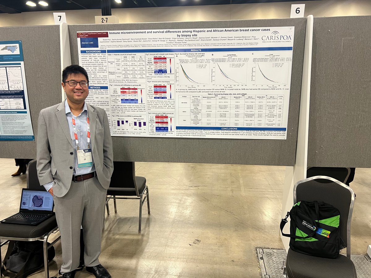 WinnAwards's tweet photo. Our executive director, Joy L. Jones, PhD, was in San Antonio last week at #SABCS25, where she saw several Winn CDA scholars, including Robert Hsu, MD from cohort 4 (pictured).
Thank you to the scholars in attendance for your commitment to advancing #BetterScienceForAll. https://t.co/X6dvPtfjJ3