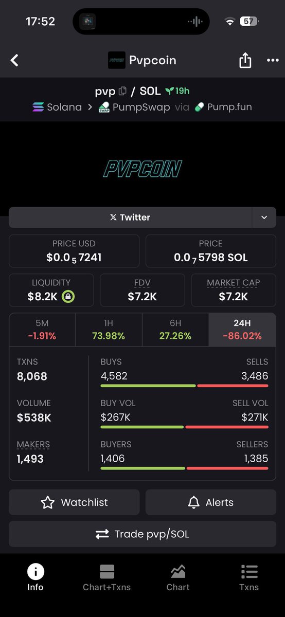 frontwalking's tweet image. front run 

on chain pvp at ATHs and liquidity will flow back into this after each pvp event 

4JzRhTv6FebWHDZQhrTYuw1PB7oFAggucjU8RMPGpump