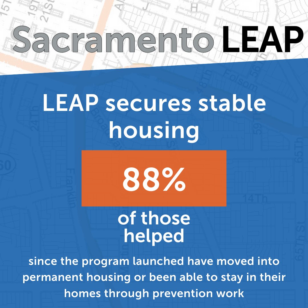 CommunitySvcs's tweet image. 88% of LEAP participants exited to stable housing! We're proud of our results, with 822 households served moved into permanent housing or stayed in their homes through prevention work #LEAP #HousingStability #HomelessnessPrevention #WhateverItTakes