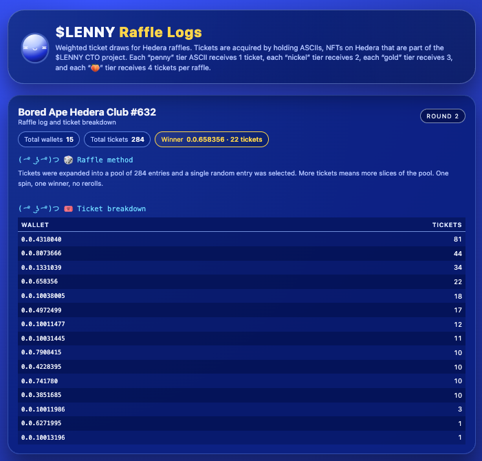 (͠≖ ͜ʖ͠≖)つ lenny | 👉 1st ℏ cto tweet media