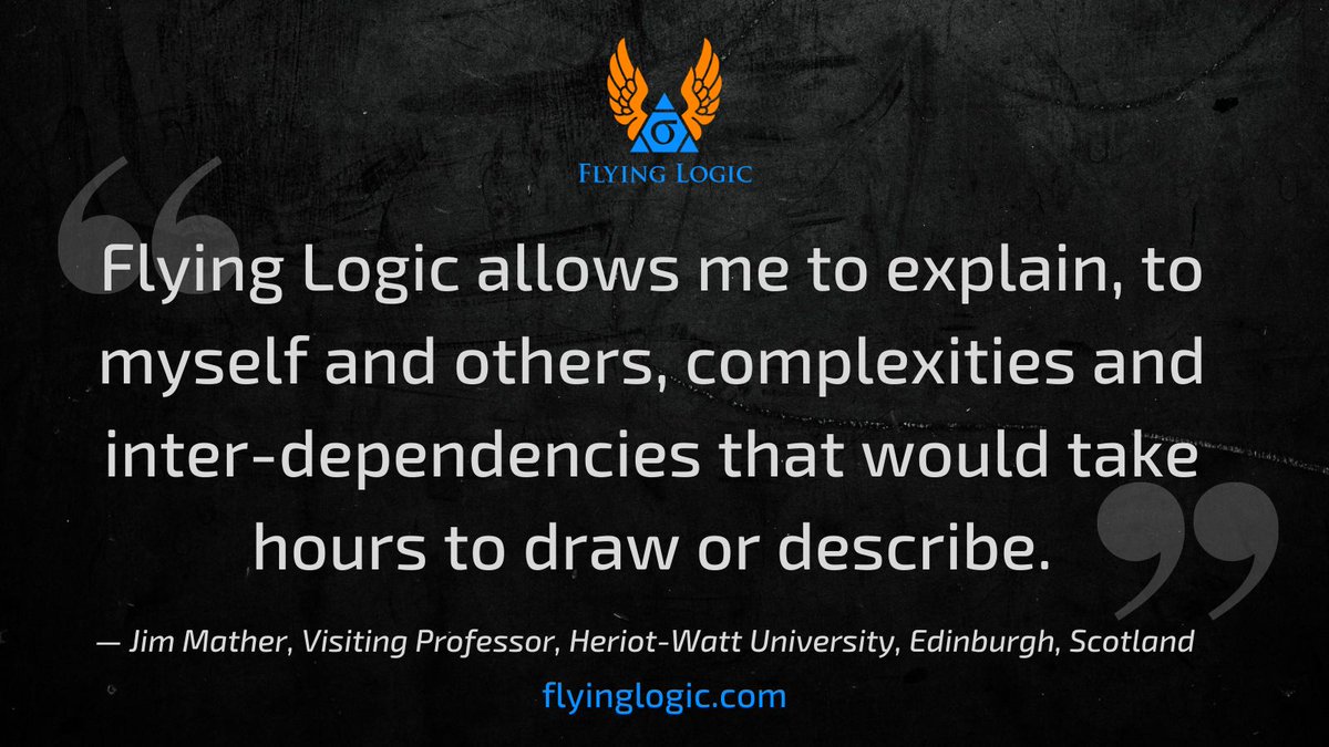 Flying Logic allows me to explain, to myself and others, complexities and inter-dependencies that would take hours to draw or describe. — Jim Mather, Visiting Professor, Heriot-Watt University, Edinburgh, Scotland
 #toolsforthought #theoryofconstraints