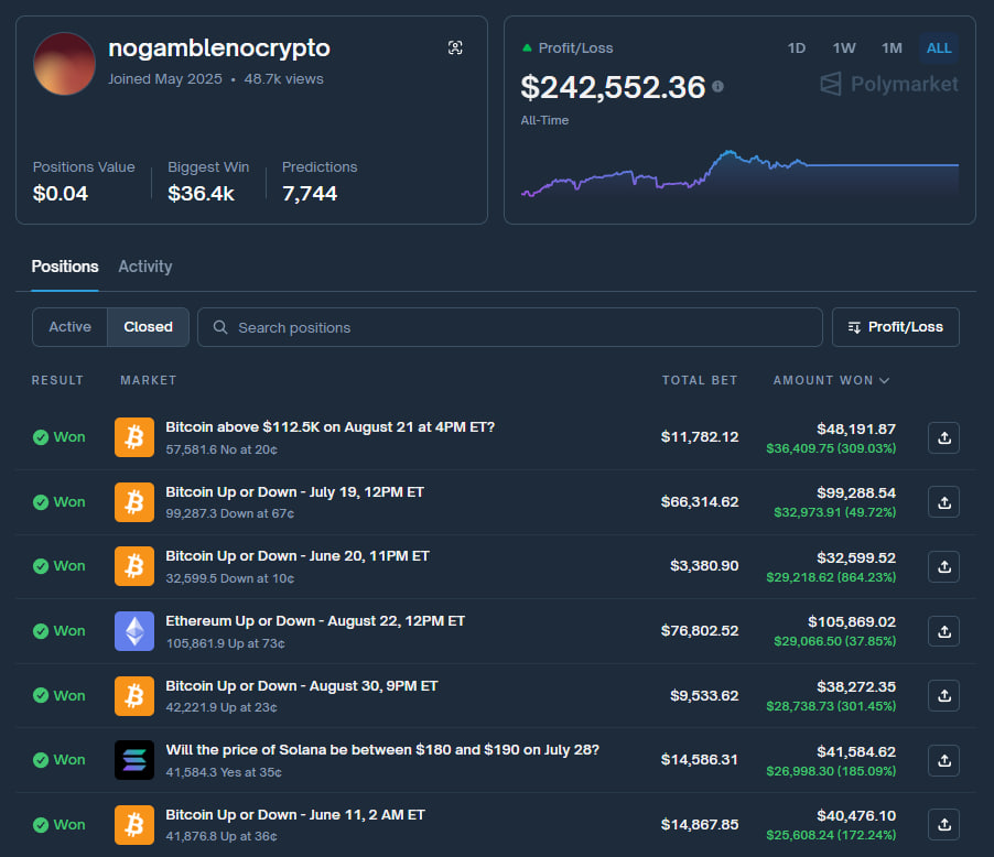 hanakoxbt's tweet image. An extra Polymarket arbitrage bot on BTC up/down 15min markets

his strategy is incredibly simple, but allows him to earn money

Main logic of bot trades:
&amp;gt; waiting for the moment when the price of BTC sharply up or down
&amp;gt; buys up shares against the continuation of trend
&amp;gt;…