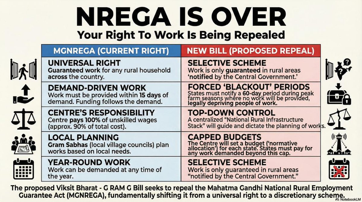 Rajendran Narayanan tweet media