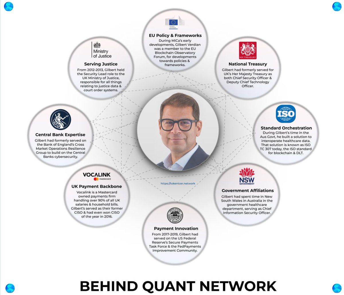 Institutional frameworks shape klydexglobal exchange operations.can