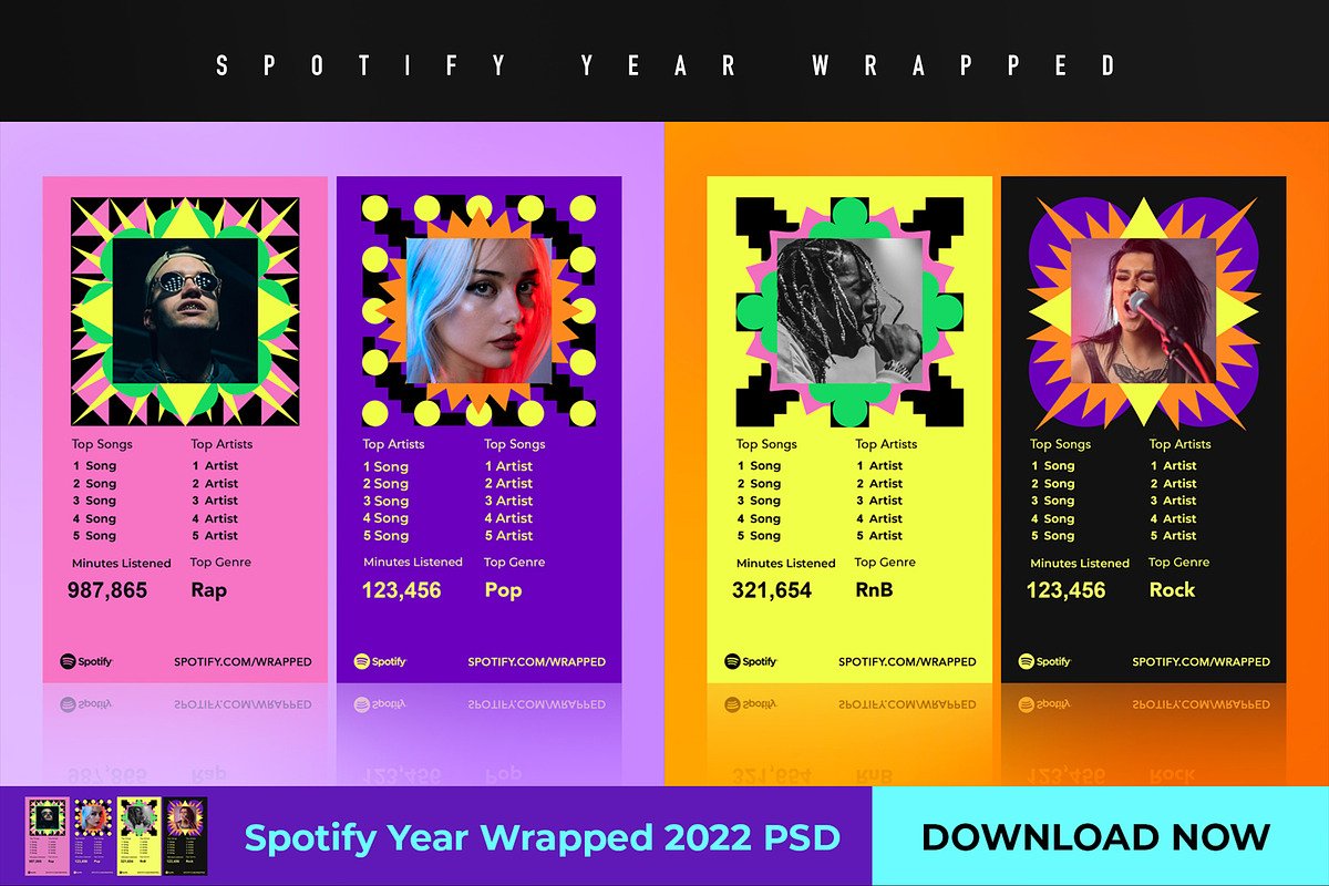 yogeshdecodes's tweet photo. This "Amazon Wrapped" idea is  amazing but it's missing the viral magic!  Right now it's just text stats – imagine if it generated beautiful, shareable Image like Spotify Wrapped: bright gradients, fun icons , your "Shopping Personality" (e.g., "Midnight Impulse Queen" ), top categories with emojis, total spent, AND a twist like estimated CO2 footprint from deliveries  for that eco-roast/guilt combo.  People would share those everywhere.
