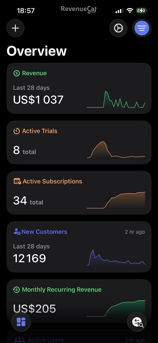 PushToProd tweet media