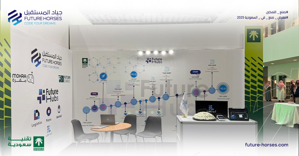 Future Horses | جياد المستقبل tweet media