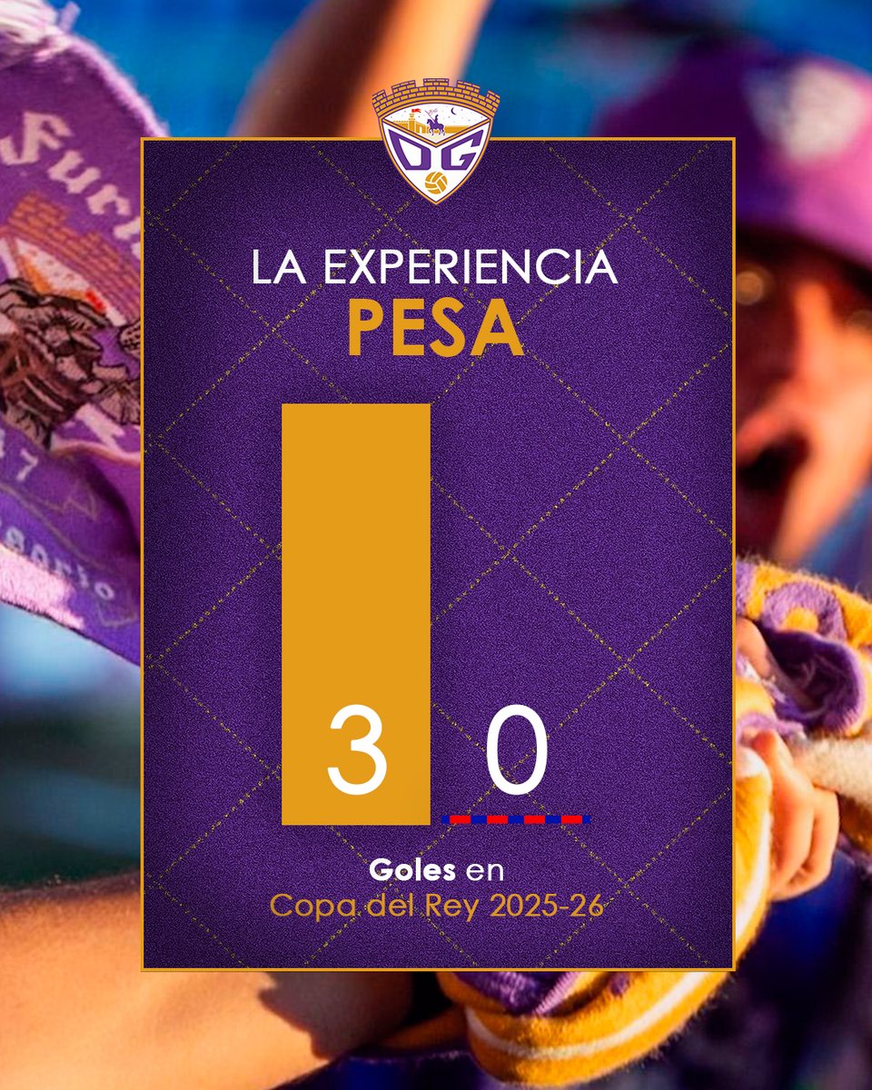 deporguada's tweet image. La experiencia pesa frente al @FCBarcelona_es.

Algunos datos -no opiniones- de la histórica visita del Barça a Guadalajara en esta Copa del Rey.