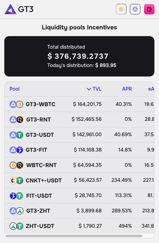 gt3finance tweet media