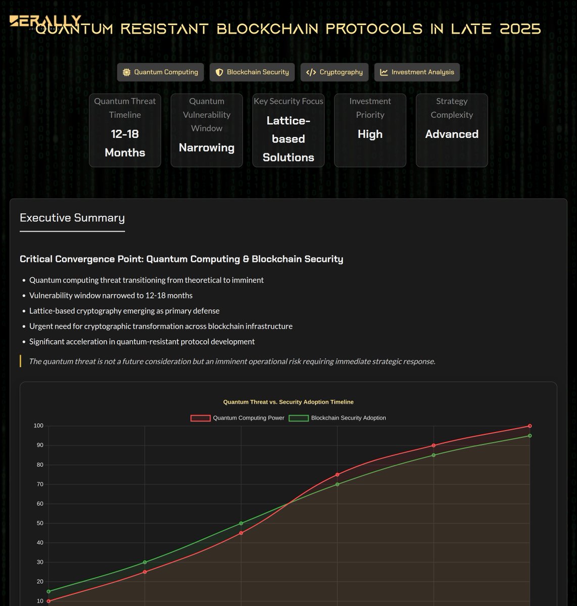 El Chabera 🐻⛓ tweet media