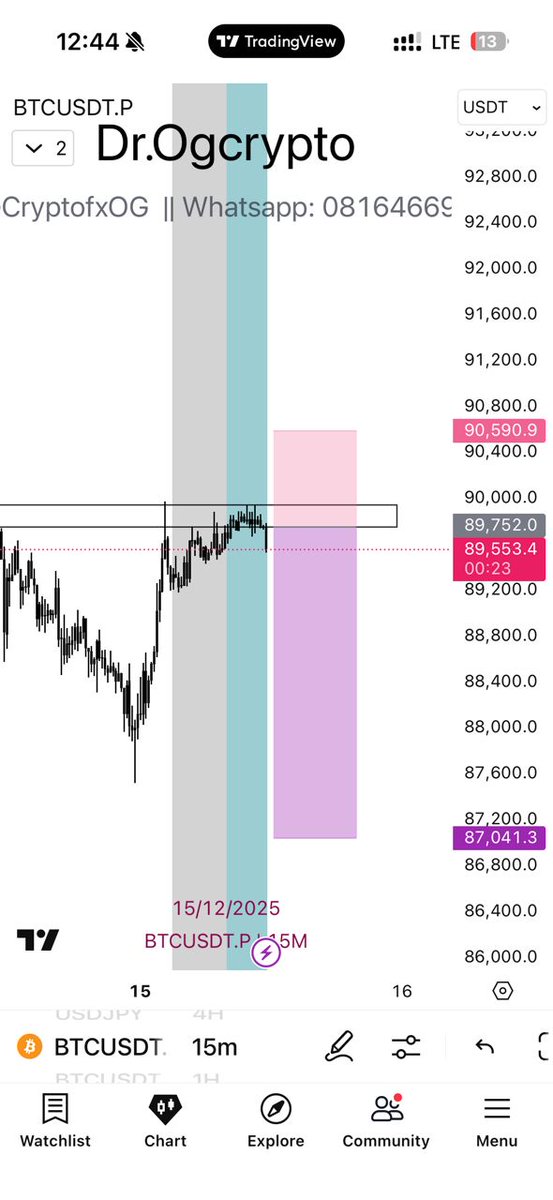 GeorgeE31903's tweet photo. Profitable Monday with @CryptofxOG
Still building and learning on how to become a profitable trader .
WAGMI β€οΈ
Only God that can teach a MAN .
#cryptowithOgcrypto https://t.co/RB4VhQ0zsN