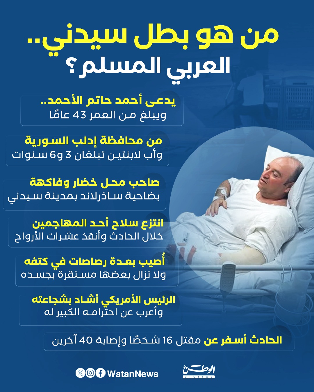 إنفوغرافيك.. من هو بطل سيدني.. العربي المسلم؟ 