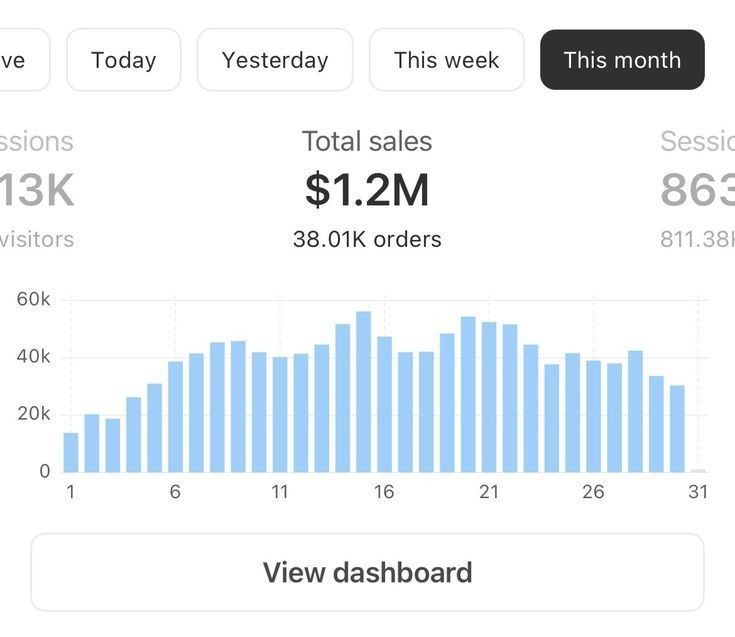 Paul Weiler tweet media