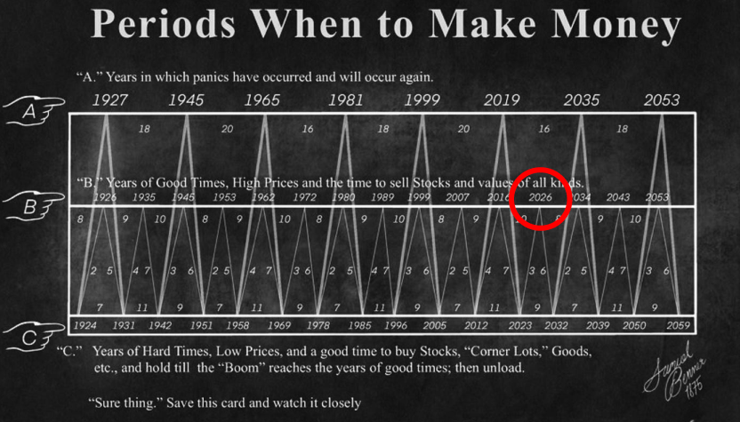 Hanzo ㊗️ tweet media