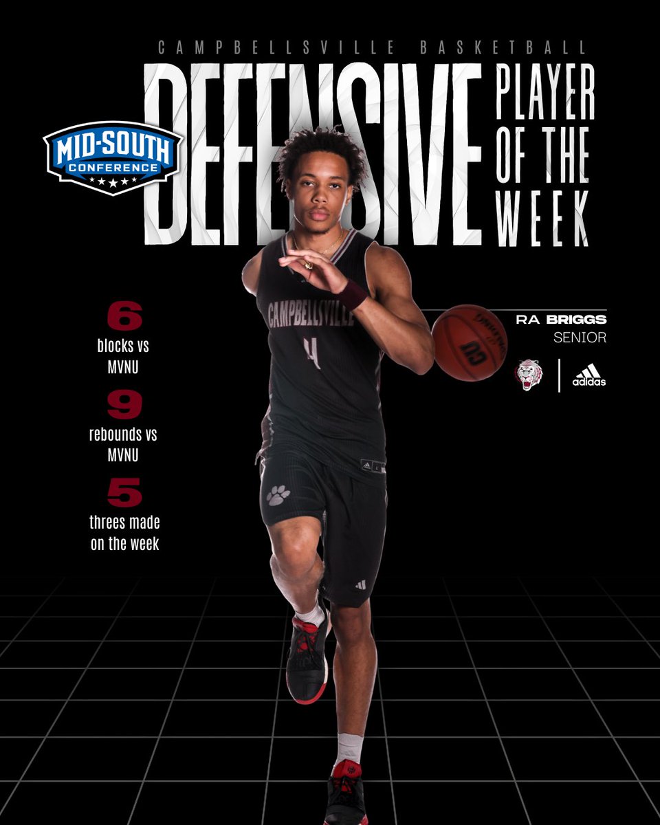 Campbellsville University Tigers Men’s Basketball tweet media