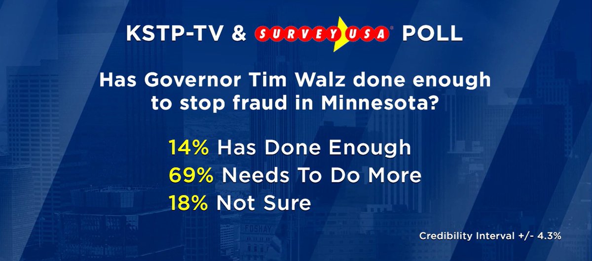 Republican Party of Minnesota tweet media