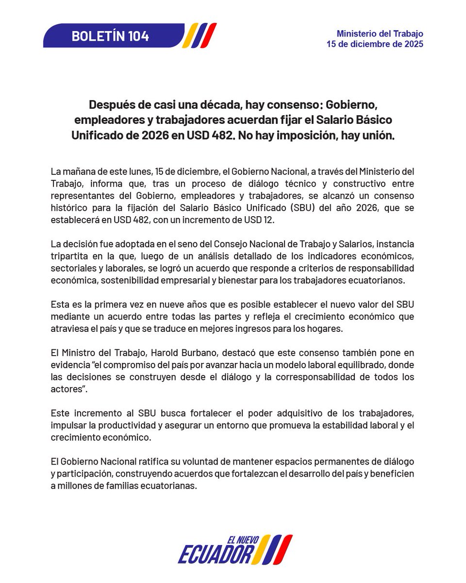 📰#BOLETÍN | Después de casi una década, Gobierno, empleadores y trabajadores alcanzan consenso histórico: SBU 2026 en USD 482. Unión, diálogo, responsabilidad.
▶️ bit.ly/4aitpjU
#ElNuevoEcuador