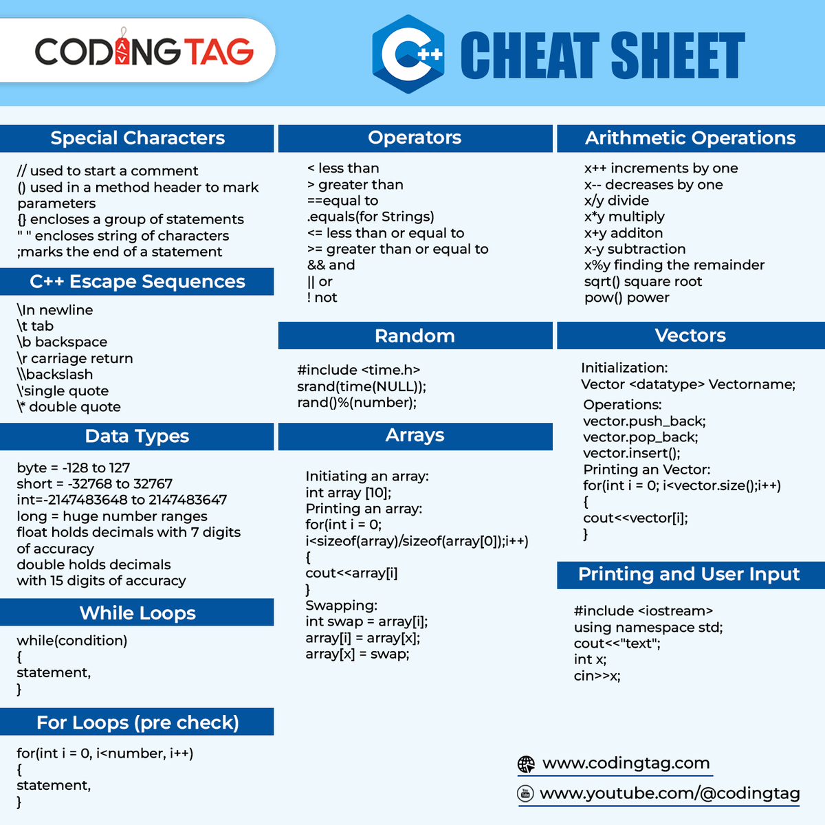 codingtag_official tweet media