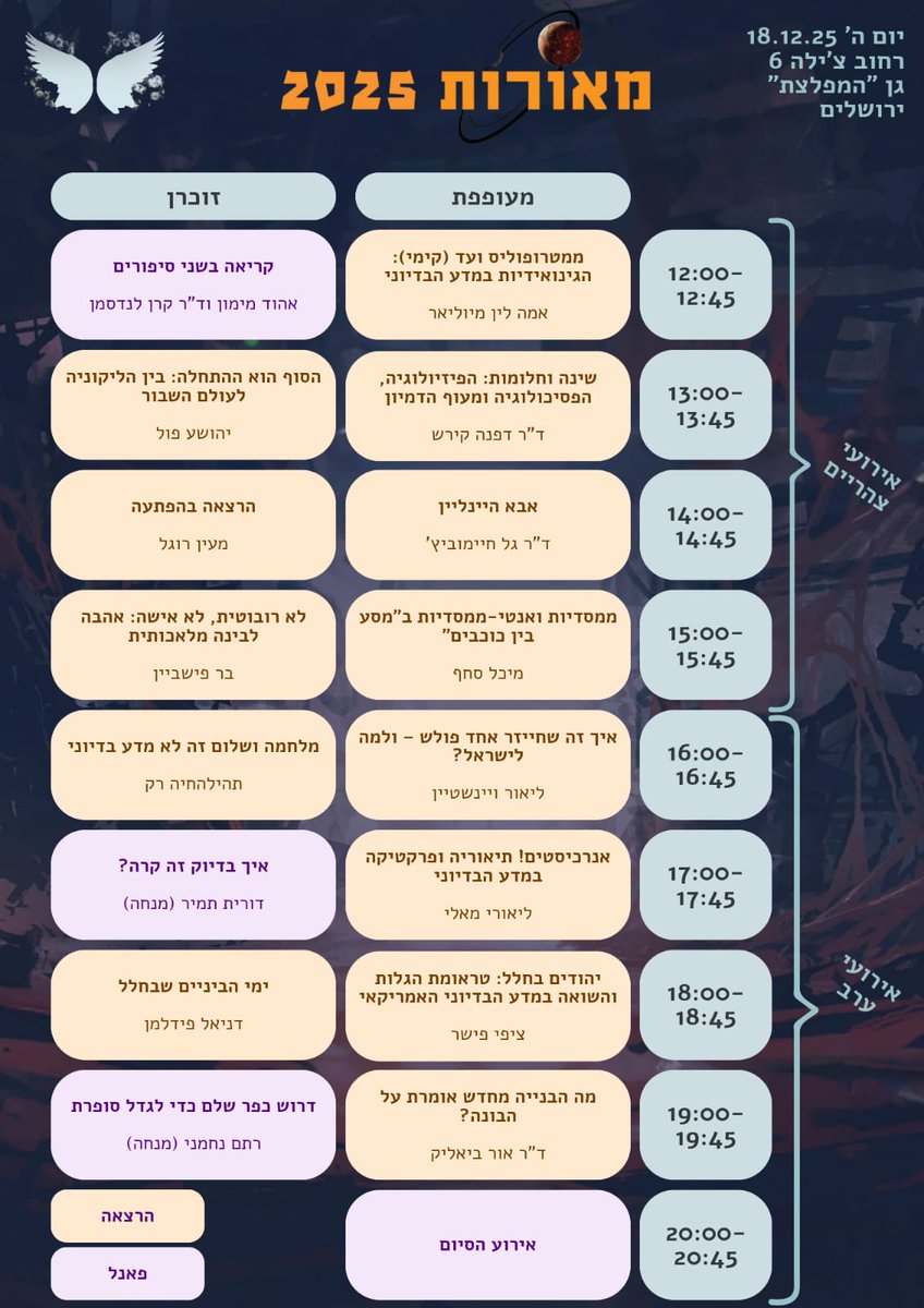 האגודה למדע בדיוני ופנטסיה tweet media