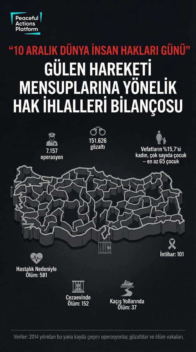 İtirazım Var tweet media