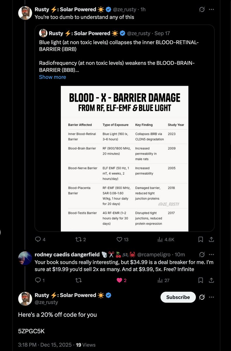 Rodney está numa onda de colecionar livros indianos. Isso sim é imersão cultural! Uma sede insaciável por conhecimento…