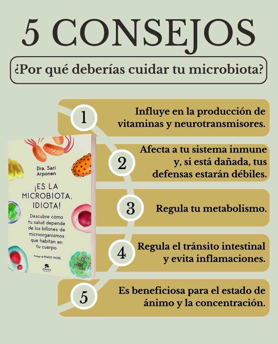 Alienta's tweet image. 🌱 5 consejos: ¿por qué deberías cuidar tu microbiota? Porque influye en tus defensas, tu metabolismo y hasta tu ánimo. 

📘 «¡Es la microbiota, idiota!», de @drasariarponen.