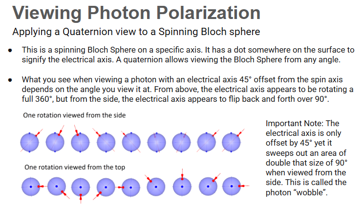 animatedphysics's tweet photo. https://t.co/yIOjDUiUto