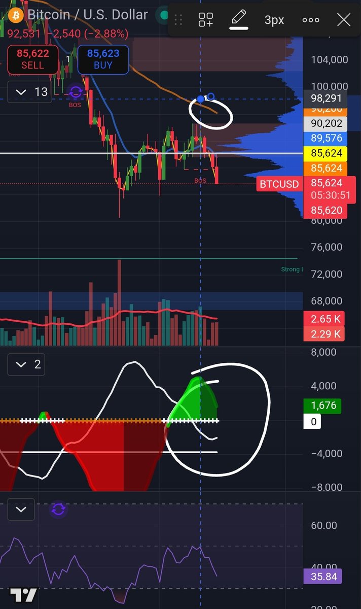 ozblockspace's tweet image. I told you #Bitcoin was running out of time... Biggest probability below 80K what's your price target?