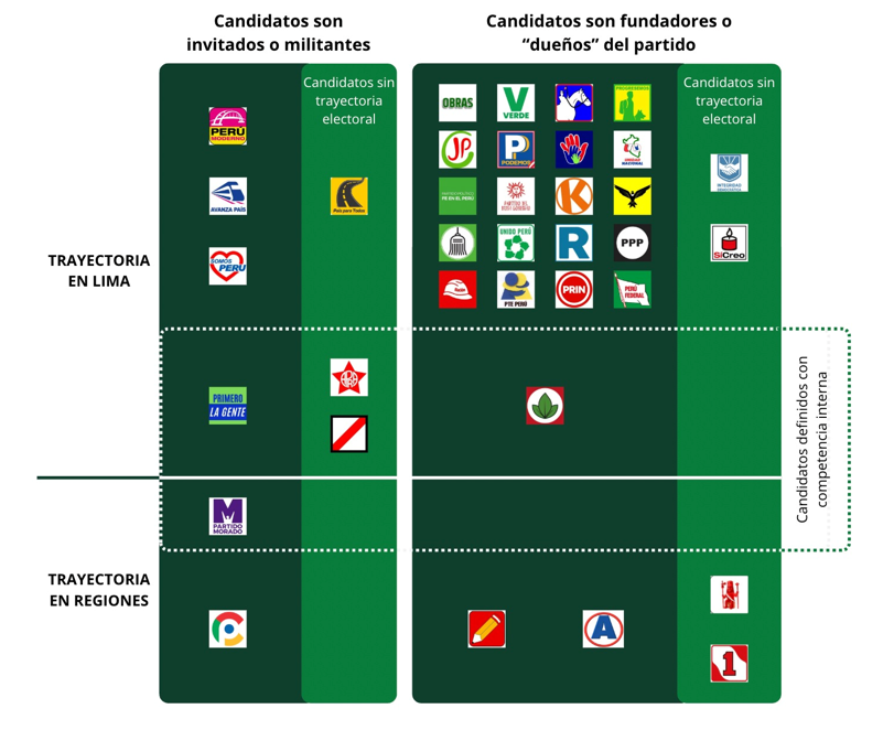 Paolo Sosa Villagarcia tweet media