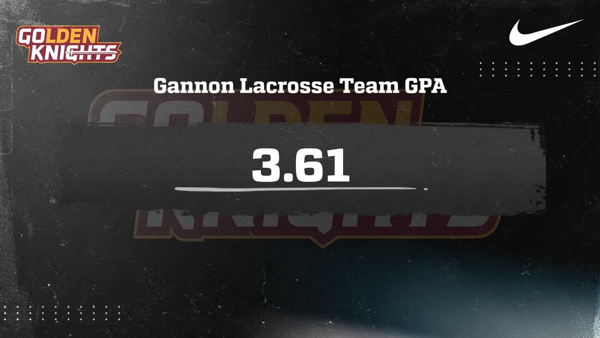 gannon_wlax's tweet photo. SMART KNIGHTS📚⚔️👏🏻 we are so proud of our girls and all the hard worked they put in this semester!! https://t.co/JZGtw4xAfM