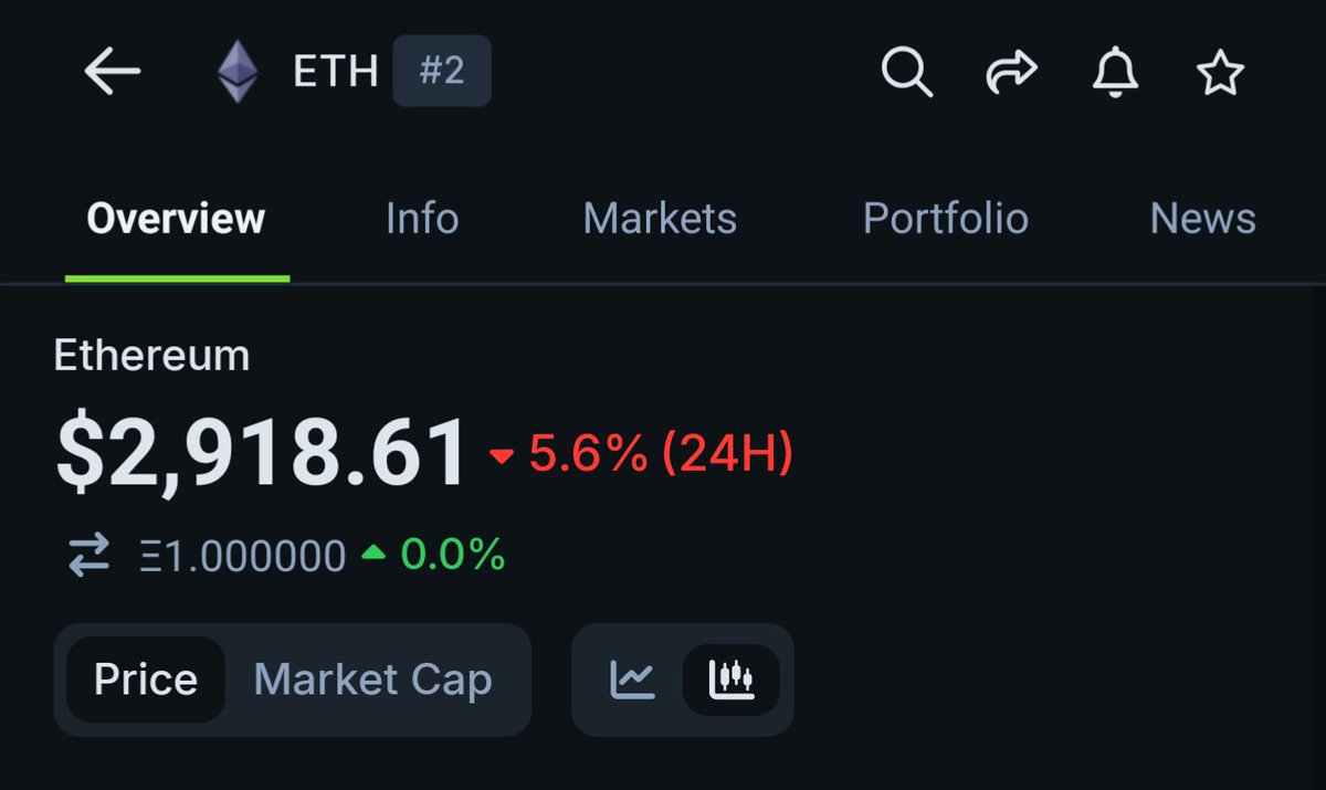 OverDose tweet media