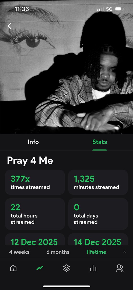 xBigBooBoo's tweet image. Grateful to be living in a time where Chris Patrick makes music.