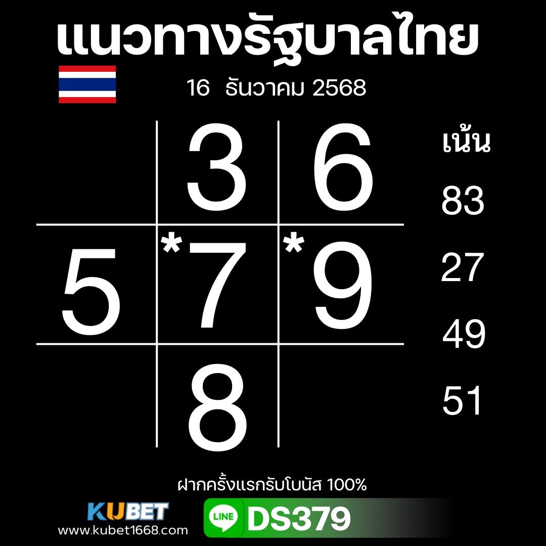 idlineDS379's tweet photo. แนวทางหวยลาวพัฒนา หวยลาว เข้ากลุ่มแนวทางหวยฟรี อย่าลืมใส่รหัสแนะนำ DS379 #แนวทา��หวยลาว #เลขเด็ดแม่หนูเล็ก #เลขเด็ดเลขดัง #หวย #หวยยี่กี #หวยดัง #จ่ายจริง #จ่ายสูงสุด #หวยไทย #หวยลาว #หวยลาวพัฒนา #หวยฮานอย #หวยงวดนี้ #เลขดัง #แนวทางแม่นๆ #หวยลาววันนี้ #หวยรัฐบาลไทย #หวย #ผลหวยลาว https://t.co/GU30Vv142n