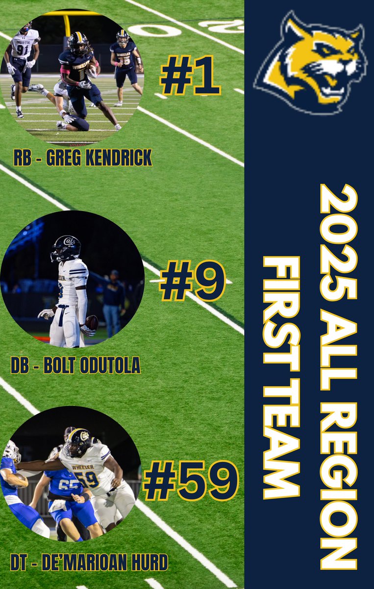 Wheeler Wildcats Football tweet media