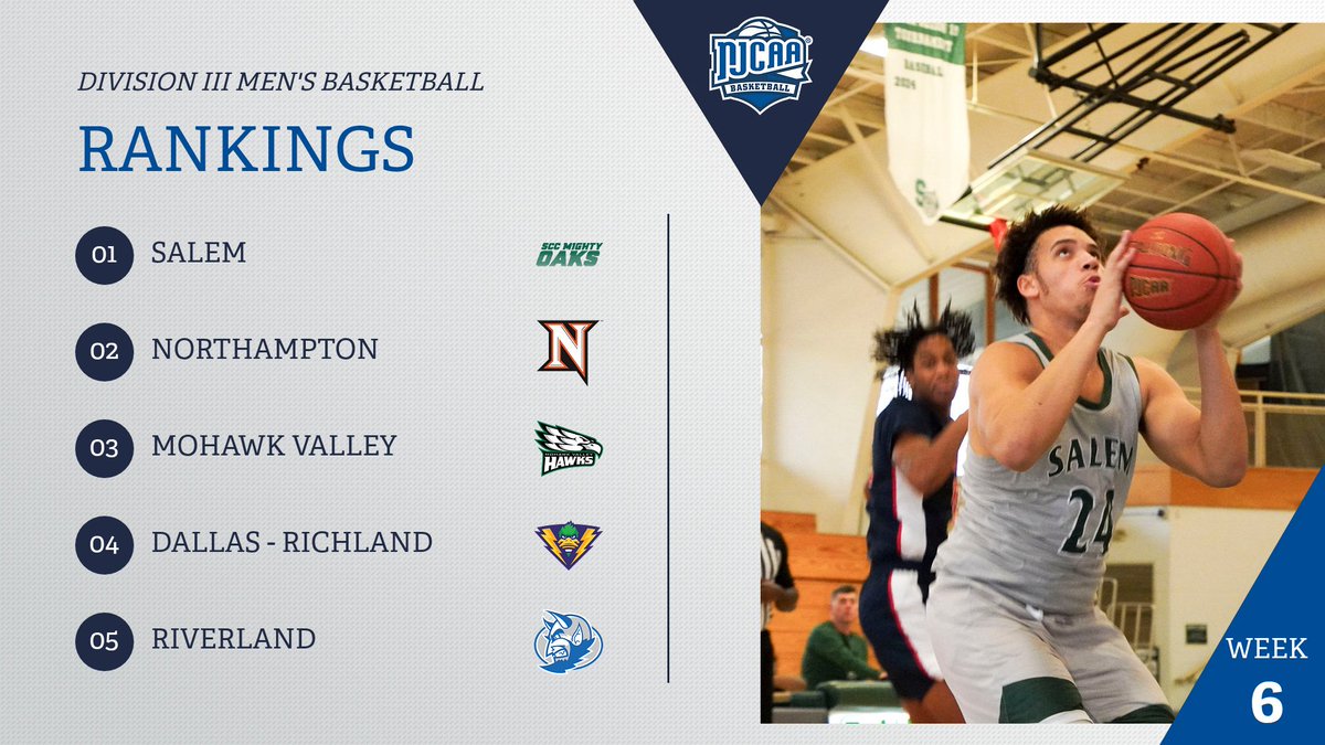 NJCAA Basketball tweet media